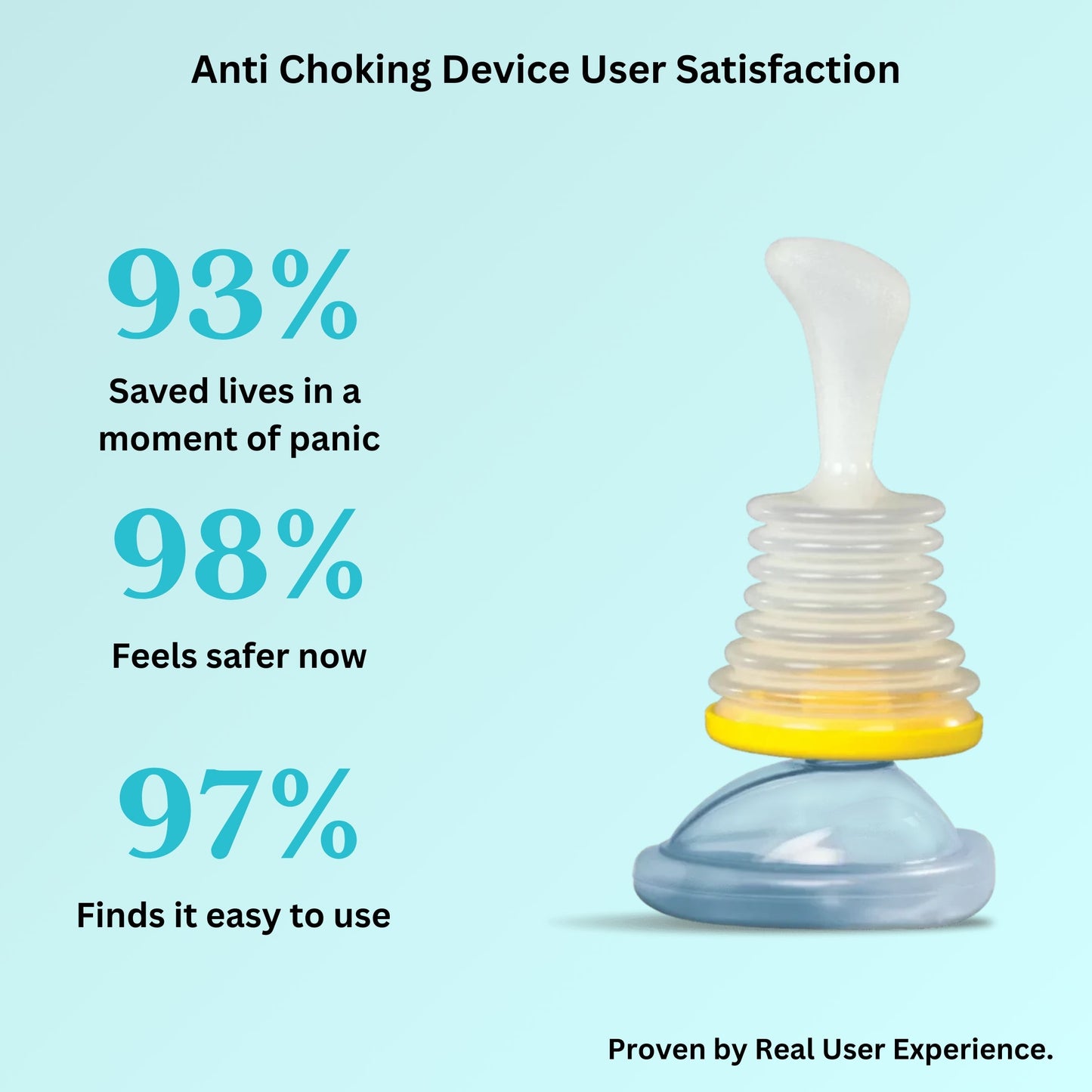 Saveaer Anti Choking Rescue Device