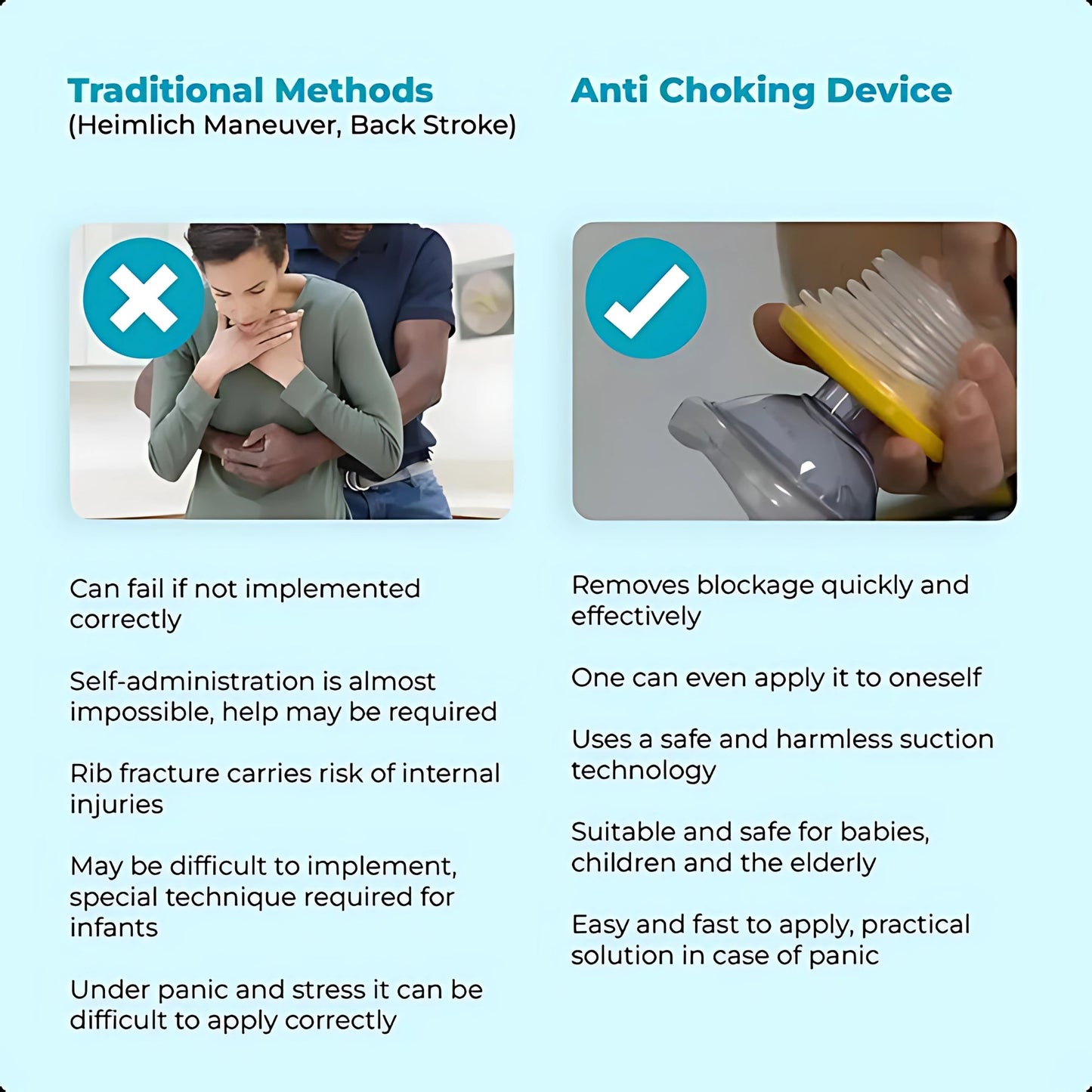 Saveaer Anti Choking Rescue Device